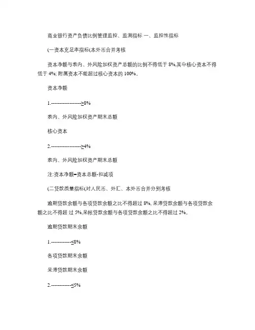 商业银行资产负债比例管理监控.