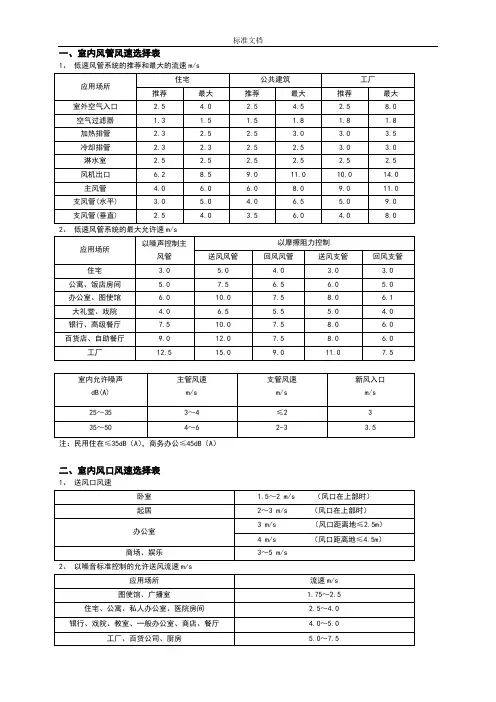 风量风速计算方法