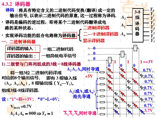 第四章-译码器