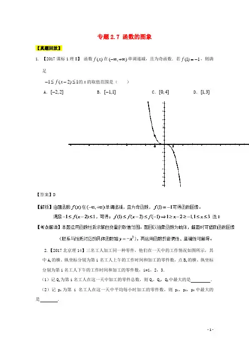 2018年高考数学一轮总复习专题2.7函数的图象练习(含解析)理