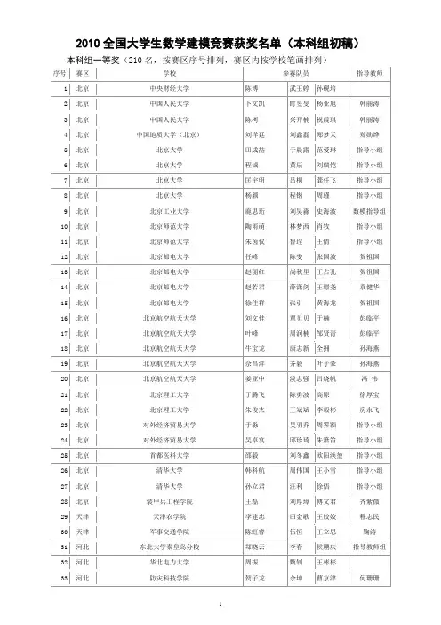 2010全国大学生数学建模竞赛获奖名单(本科组初稿)