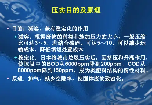 设备固体废物幻灯片