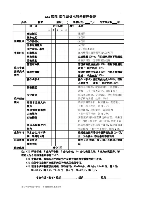 规培出科考核评分表