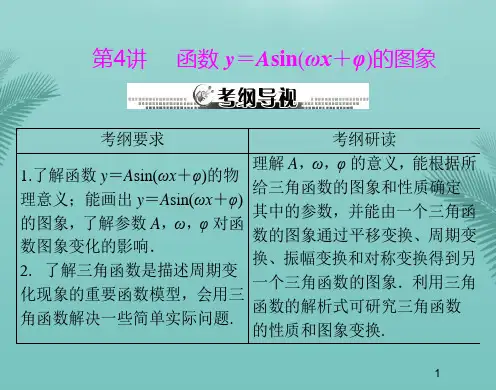 【全版】数学(文)高考一轮复习课件第六章函数y=asin(推荐PPT