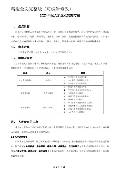 人才盘点实施方案(附全套表格)精选全文