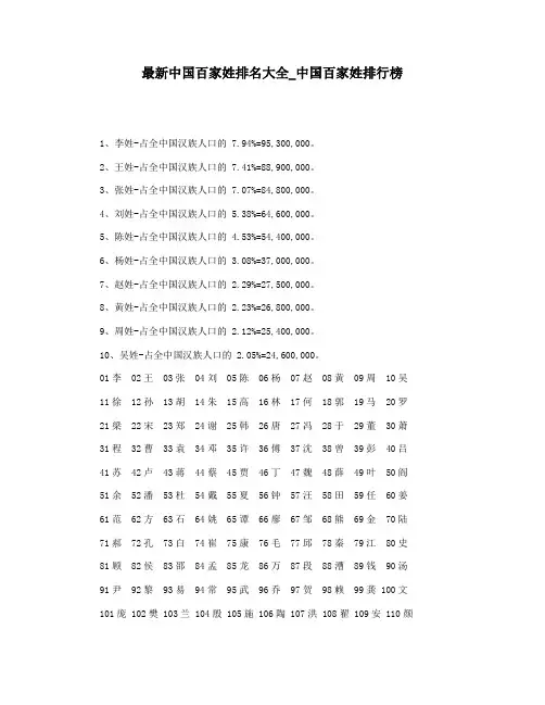 最新中国百家姓排名大全_中国百家姓排行榜