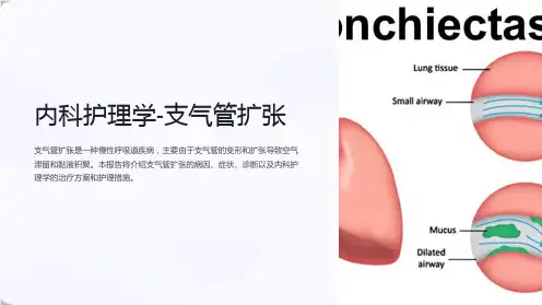 内科护理学-支气管扩张