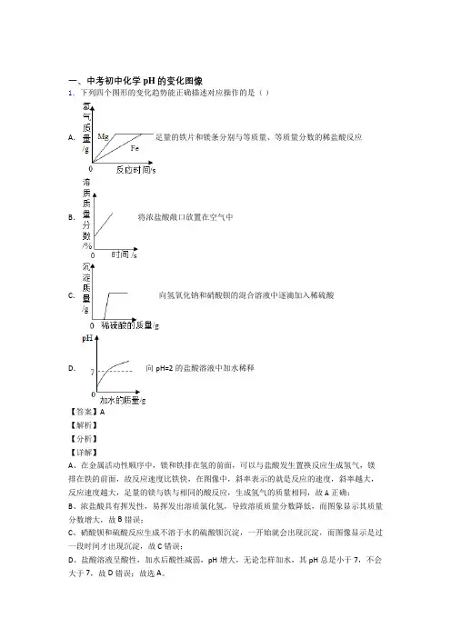 2020-2021化学二模试题分类汇编——pH的变化图像综合附答案