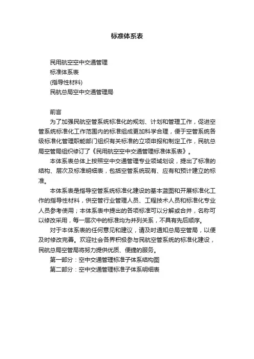 标准体系表