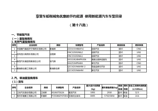 享受车船税减免优惠的节约能源使用新能源汽车车型目录第十八批