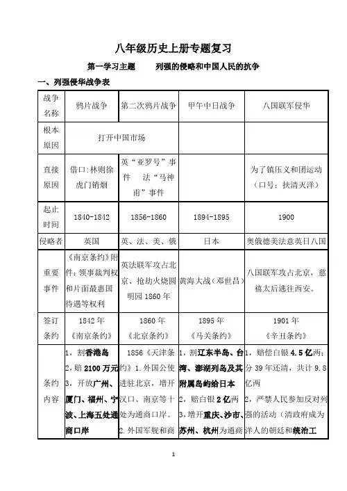 八年级历史上册专题复习