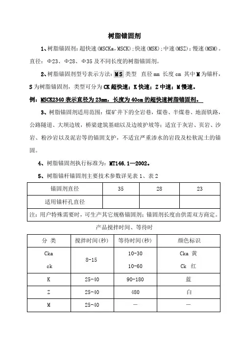 树脂锚固剂