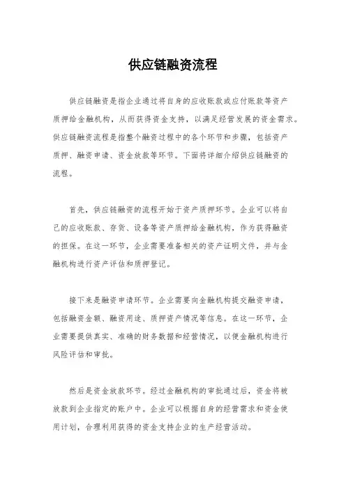 供应链融资流程