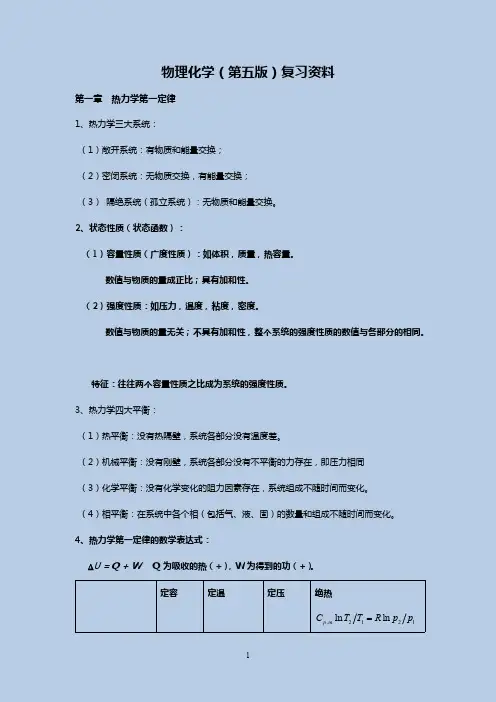 (完整版),物理化学(第五版)总结,推荐文档