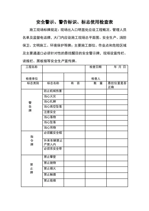 安全警示标志使用定期检查表