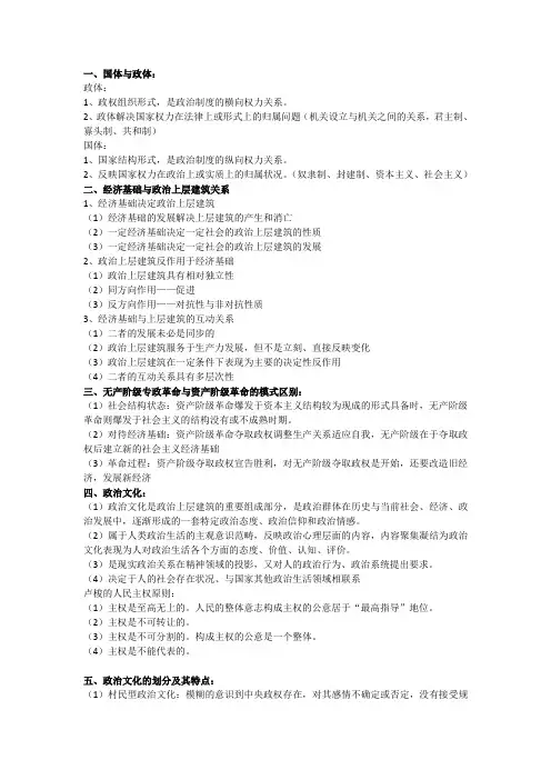 比较政治制度(1)
