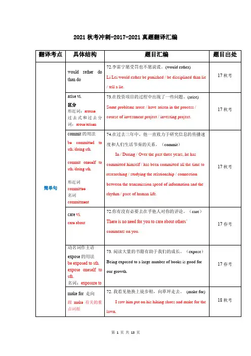 2017-2021年上海春考翻译汇编(按知识点汇编)-教师版