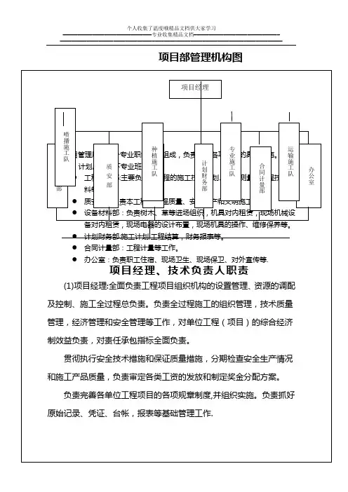 绿化施工项目部管理机构图[1]