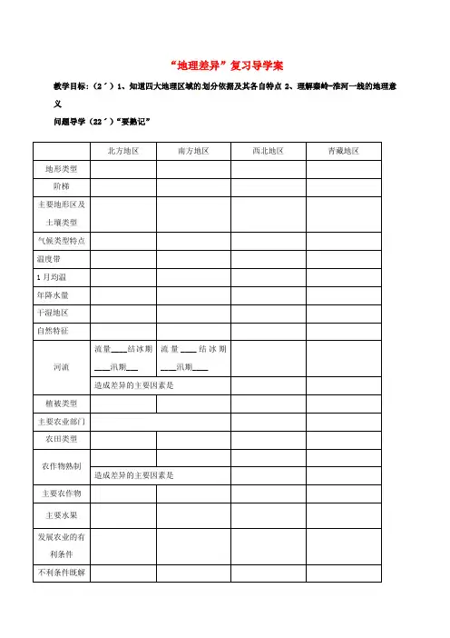 山东省淄博市高青县第三中学九年级地理复习地理差异复习学案无答案五四制