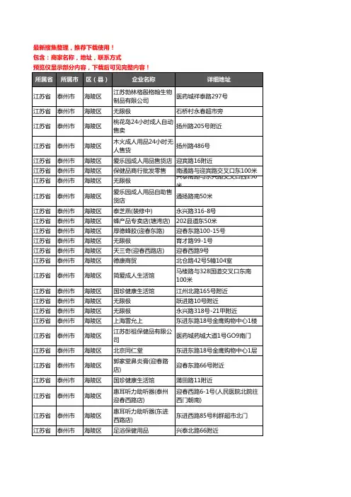 新版江苏省泰州市海陵区保健品企业公司商家户名录单联系方式地址大全170家