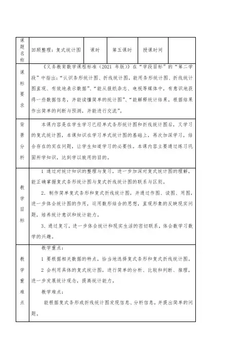 总复习第5课时复式统计图(教案)-2020-2021学年数学五年级下册青岛版