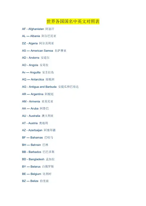 世界各国国名中英文对照表(全)-完整推荐版