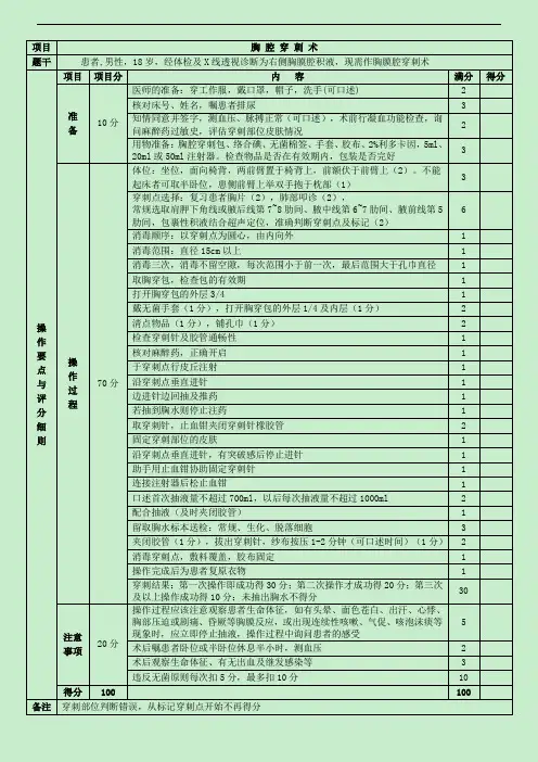 四大穿刺