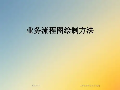 业务流程图绘制方法[1]