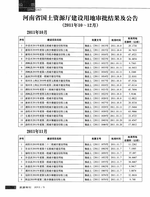 河南省国土资源厅建设用地审批结果及公告