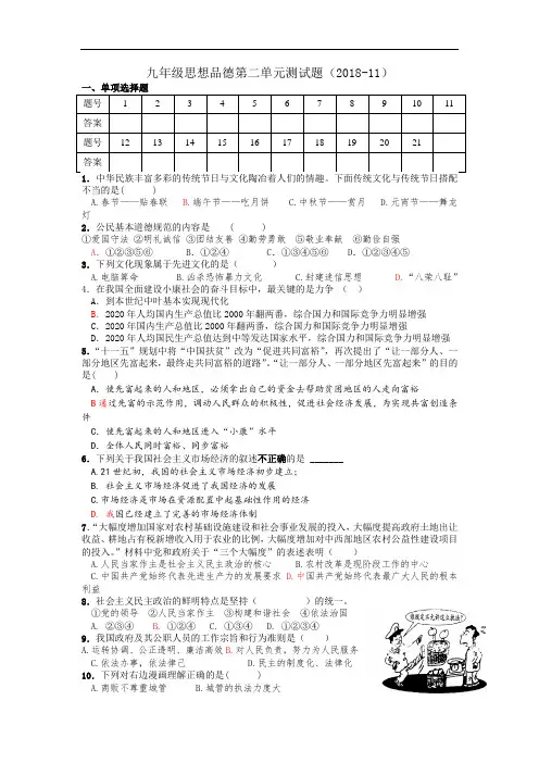 思品九年第二单元《全面建设 实现小康》同步测试