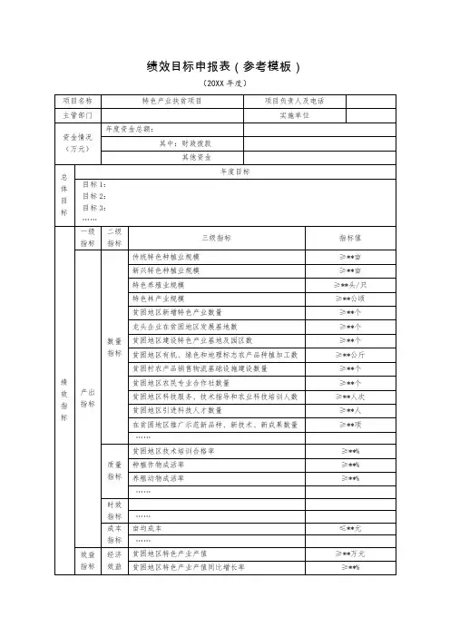 绩效目标申报表参考模板