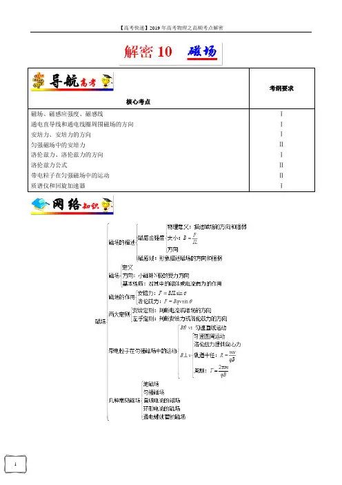 解密10 磁场-备战2019年高考物理之高频考点解密 Word版含解析