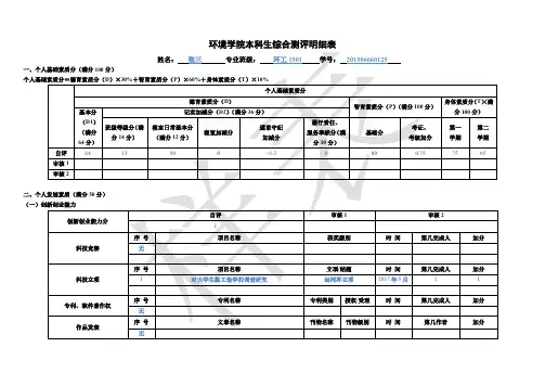 环境学院本科生综合测评明细表
