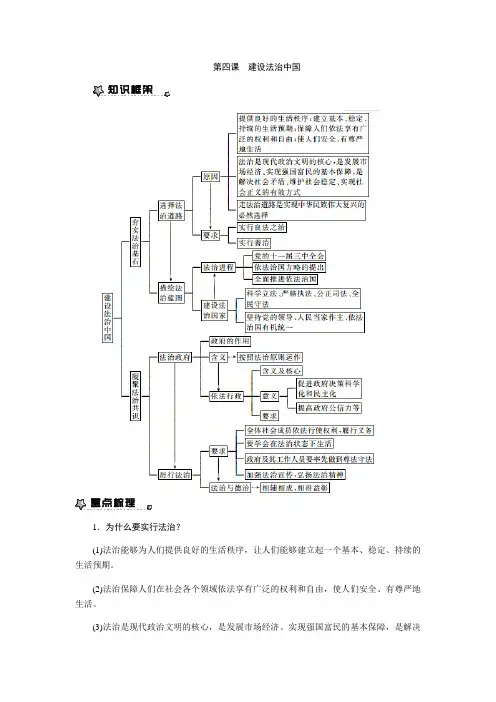 【部编】九年级上册道德与法治第四课 建设法治中国