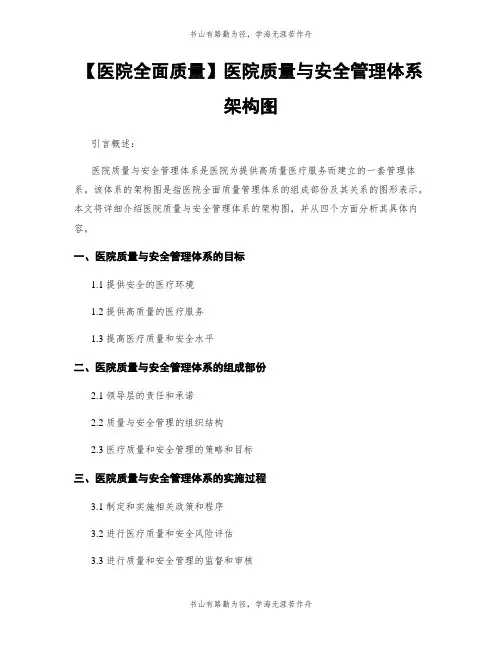 【医院全面质量】医院质量与安全管理体系架构图