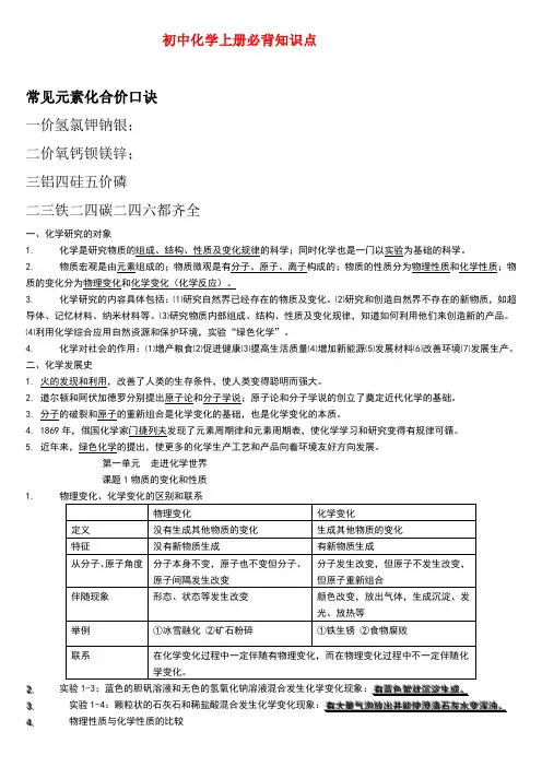 九年级化学上册-必背知识点-人教新课标版