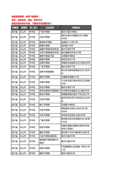 新版四川省乐山市市中区不锈钢企业公司商家户名录单联系方式地址大全130家