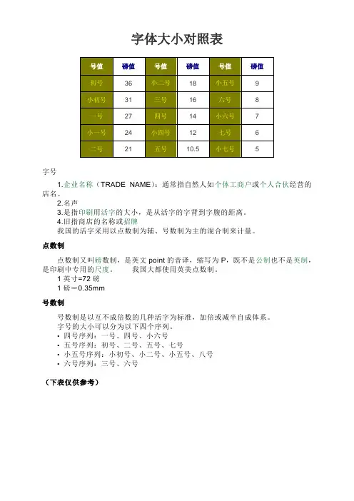 字体大小对照表