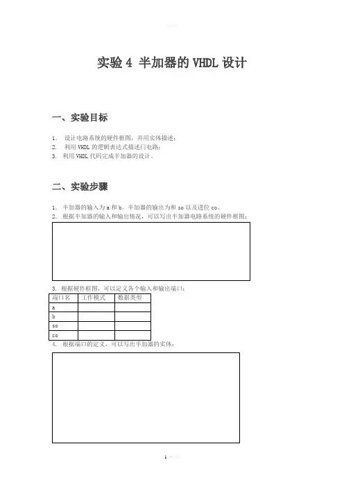 实验4-半加器的VHDL设计