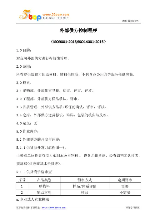 外部供方控制程序(含记录)