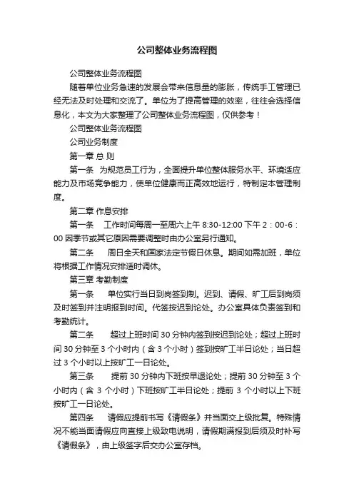 公司整体业务流程图