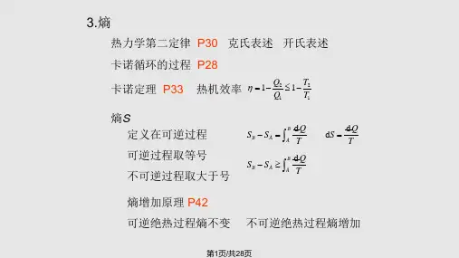 热力统计物理复习PPT课件
