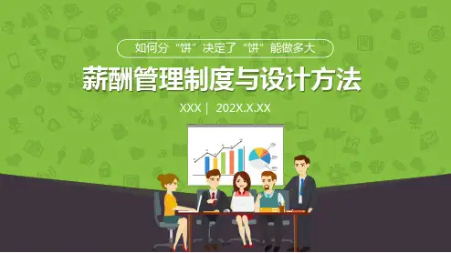 人力资源薪酬管理制度和设计PPT教学模板