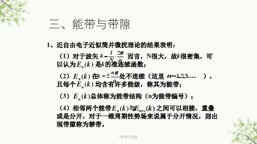 能带与带隙课件