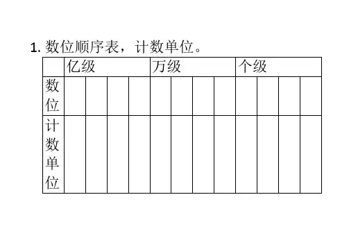 苏教版四年级数学下册《多位数的认识》总复习