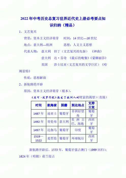 2022年中考历史总复习世界近代史上册必考要点知识归纳(精品)
