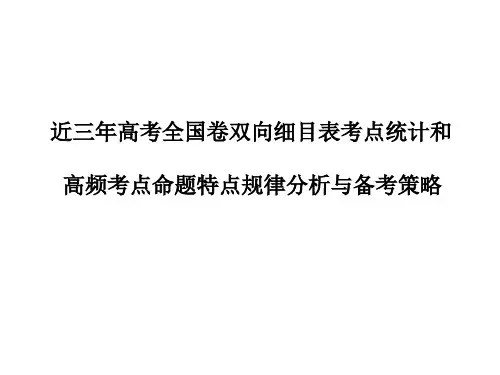 高考化学双向细目表及高频考点命题规律分析与备考策略2021