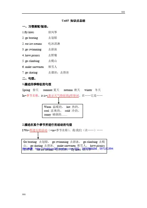 (译林版)四年级英语下册Unit5__知识点总结