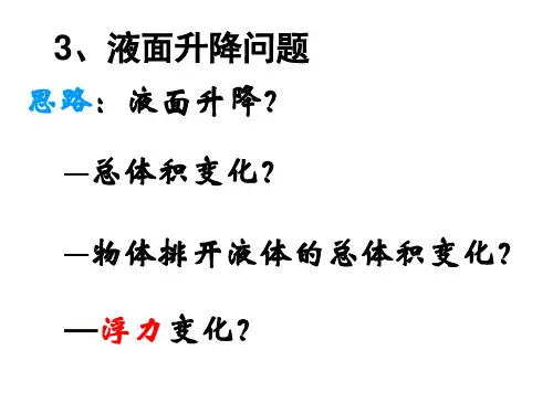 初中物理：浮力-液面升降问题