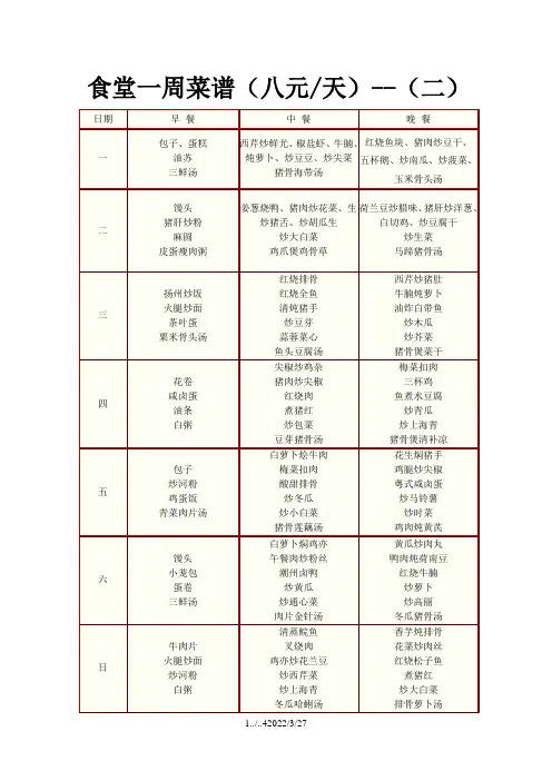 员工食堂菜谱-员工食堂菜谱大全